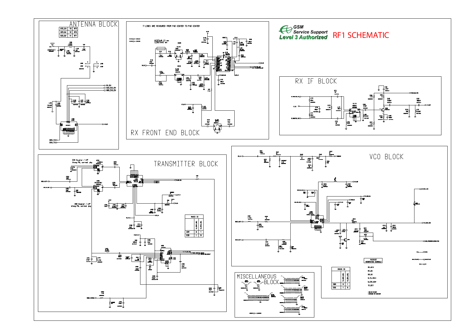 Motorola V70 Schematics