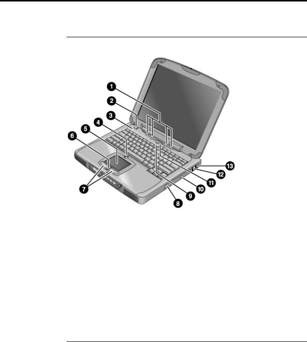 Hp OMNIBOOK XE3-GE, OMNIBOOK XE3-GC, OMNIBOOK XE3-GF Startup Guide