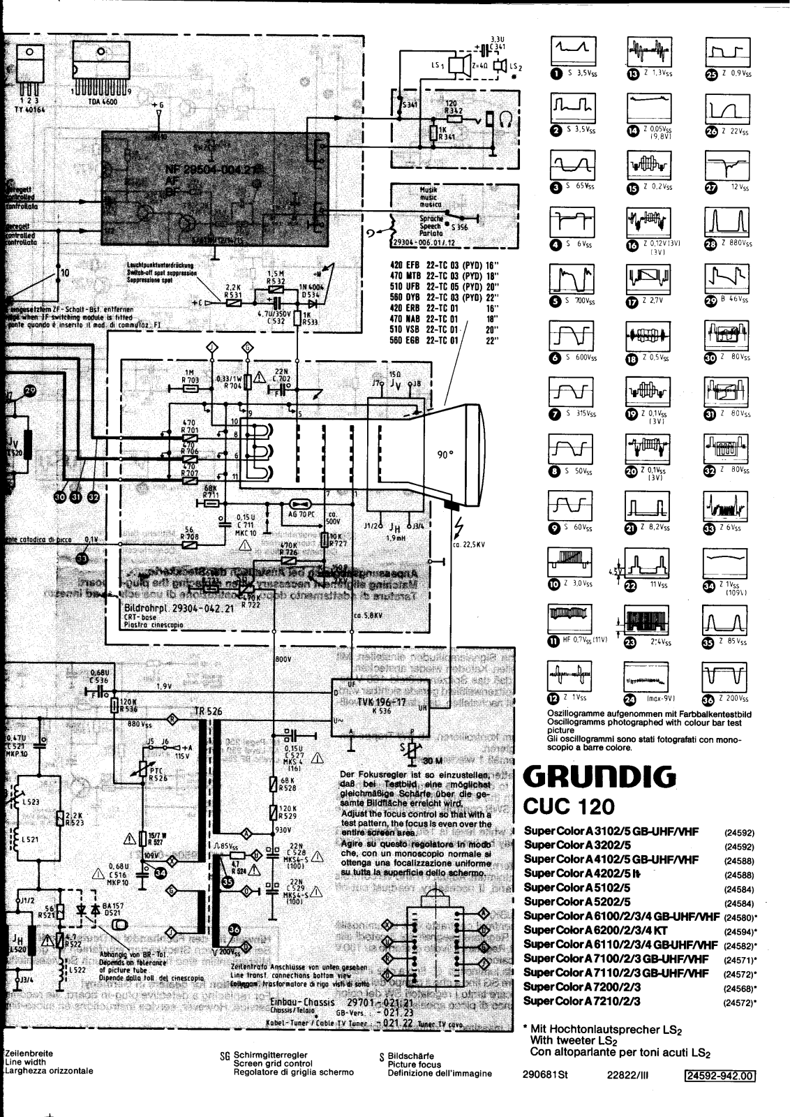 Grundig CUC-120 Schematic - ManualMachine.com