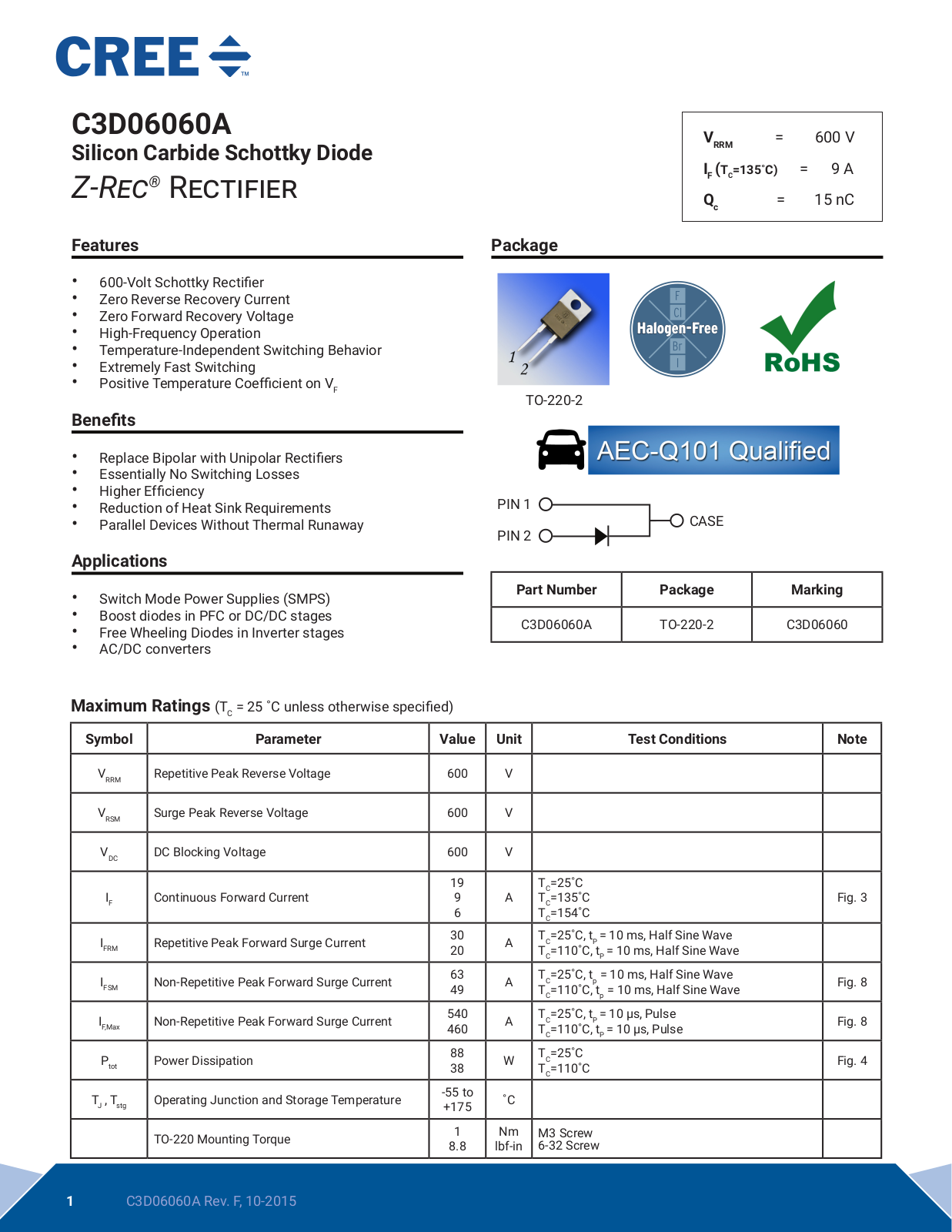 WOLFSPEED C3D06060A Datasheet - ManualMachine.com