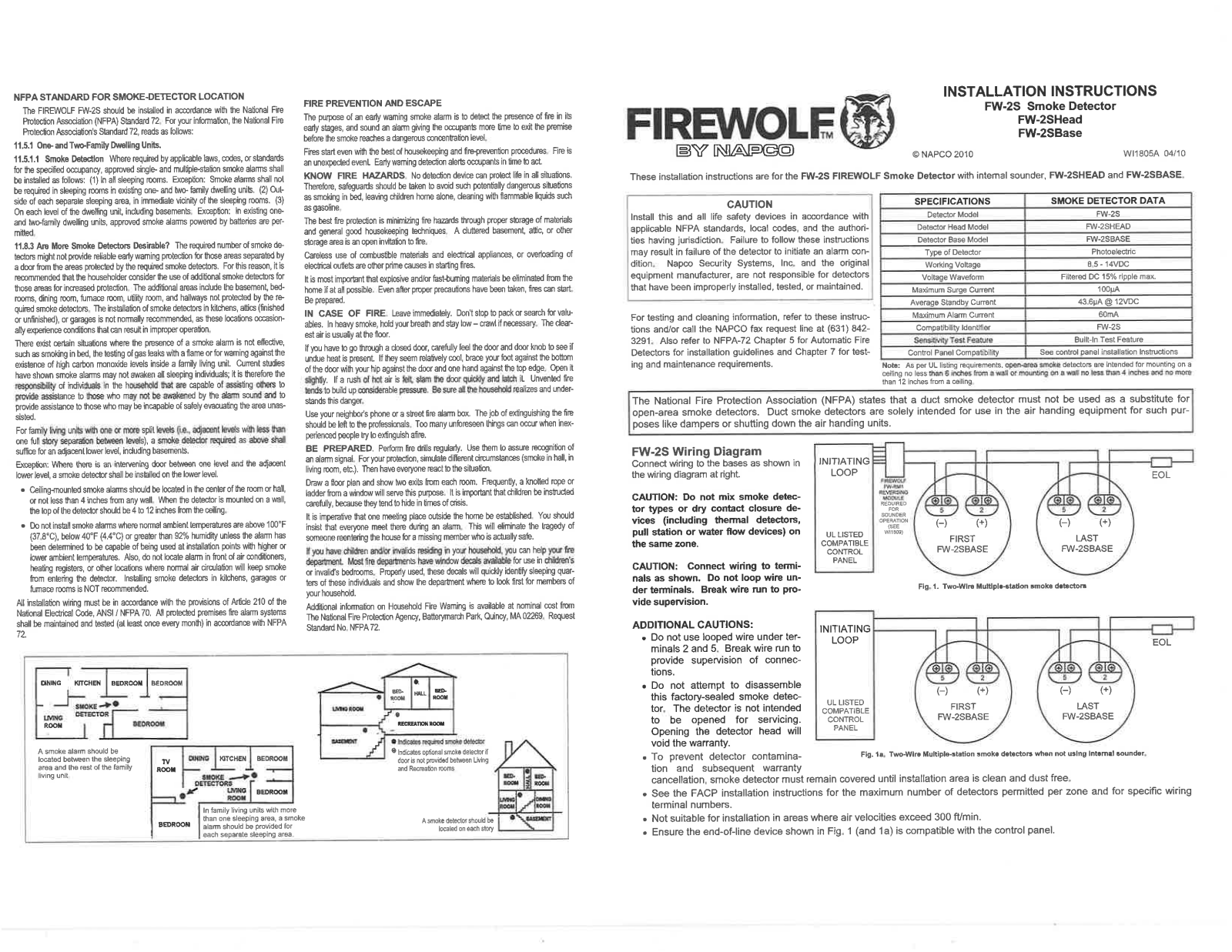 FIREWOLF FW-2S Installation Manual - ManualMachine.com