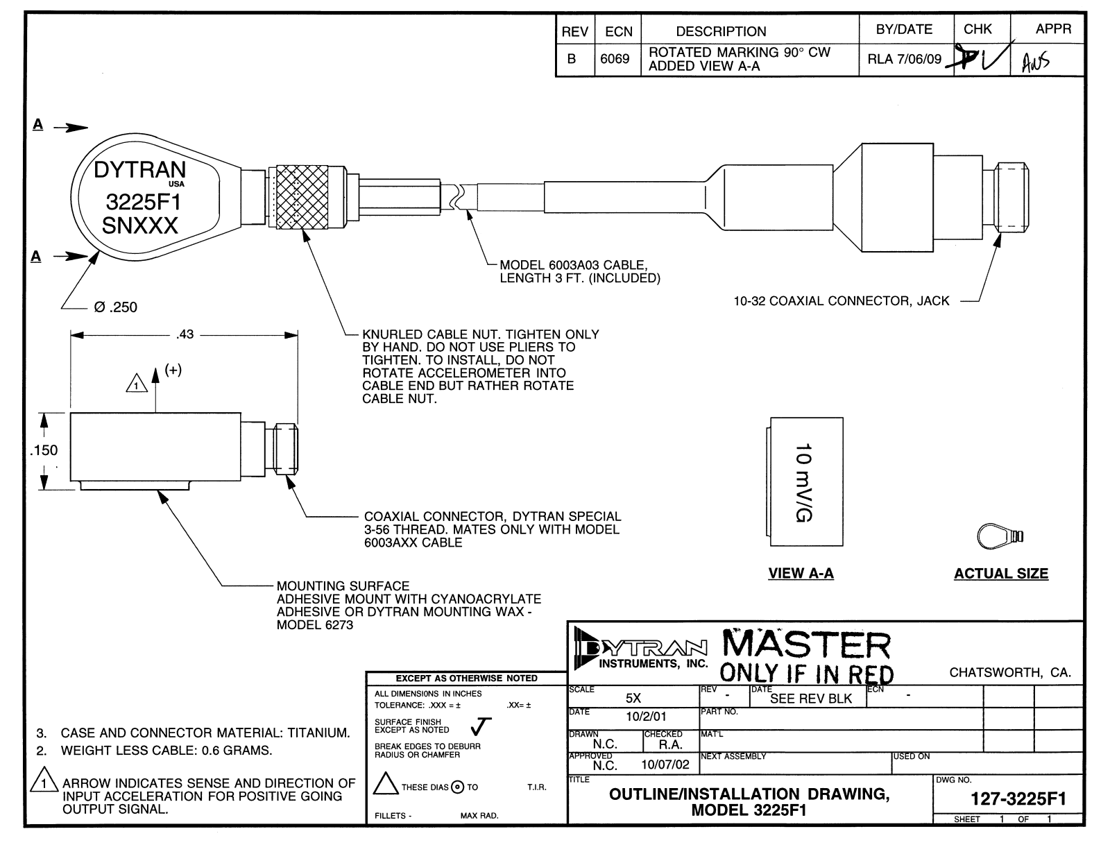 DYTRAN 5X DATA SHEET