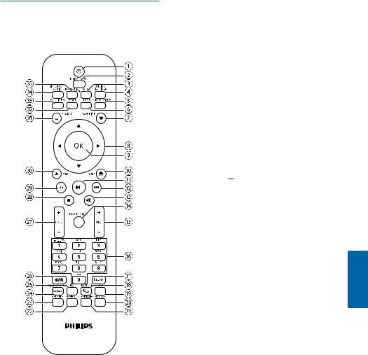 Philips NP2900/37 User manual