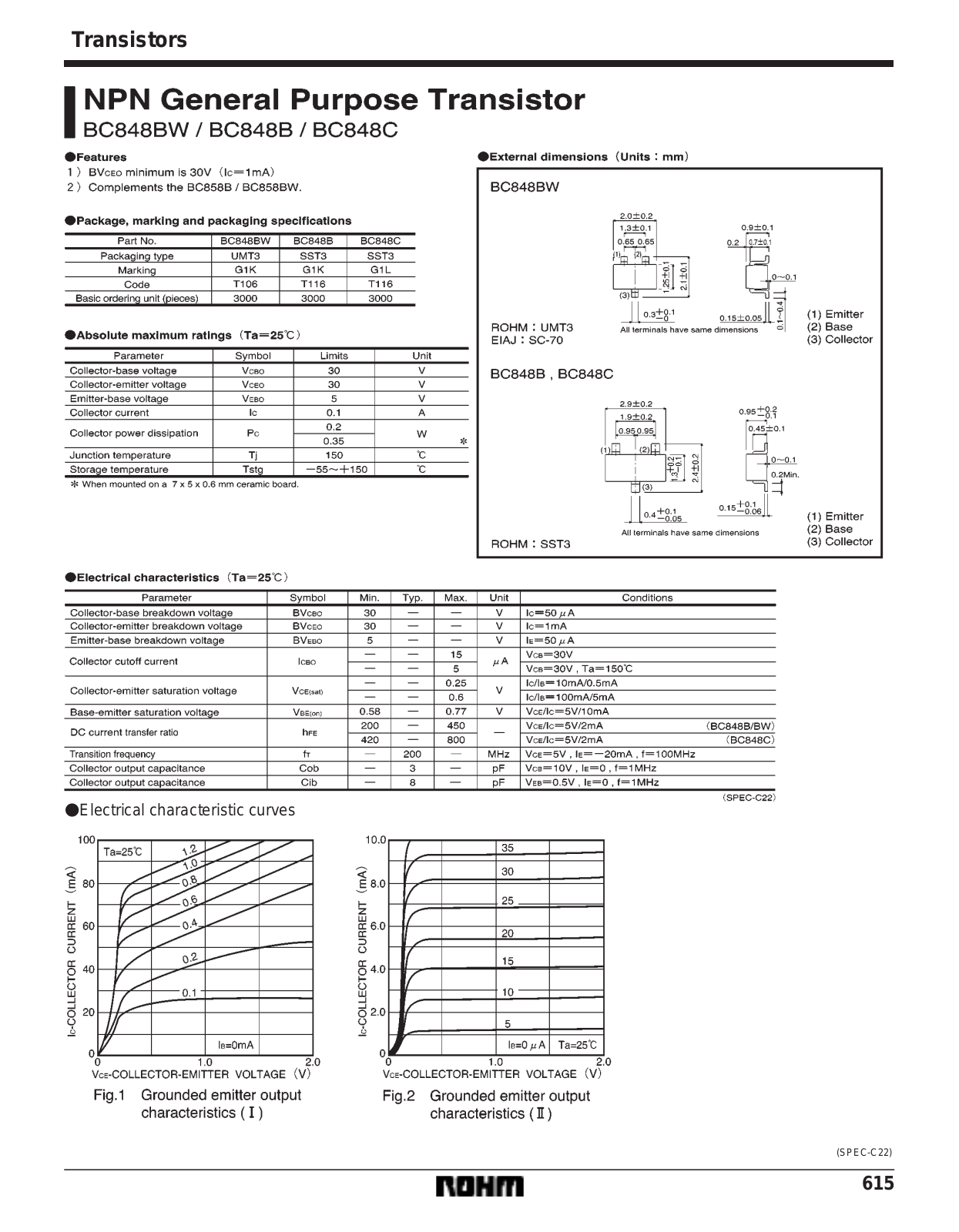 ROHM BC848C, BC848BW Datasheet