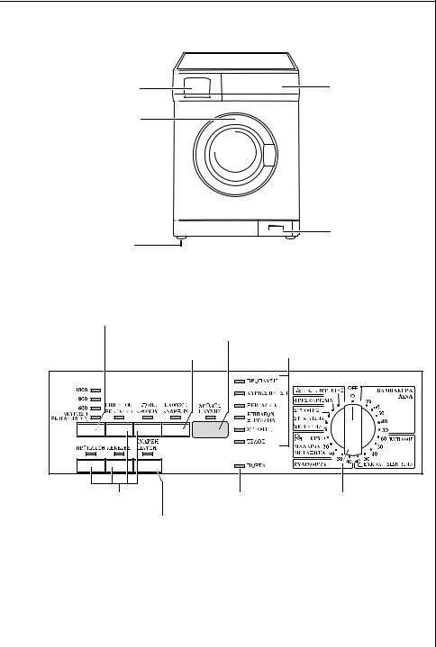 AEG LAVAMAT 60806 User Manual