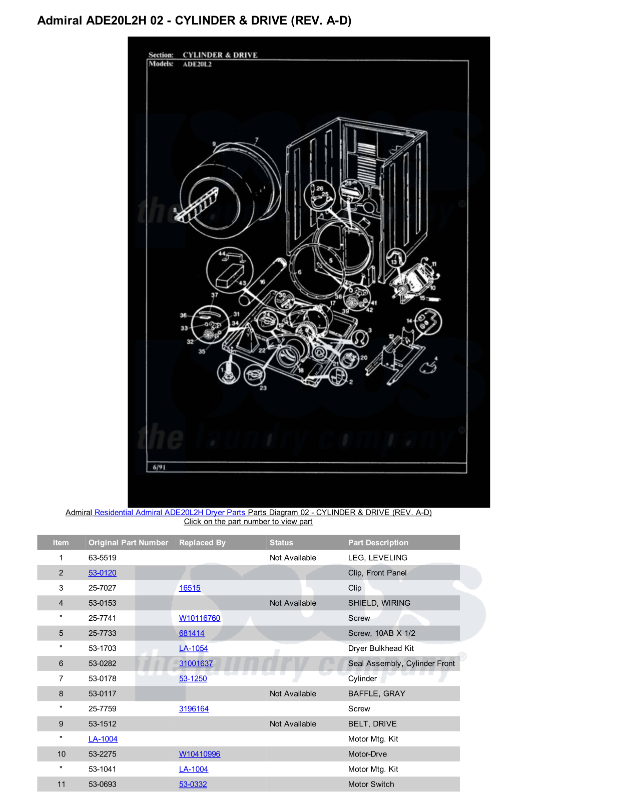 Admiral ADE20L2H Parts Diagram