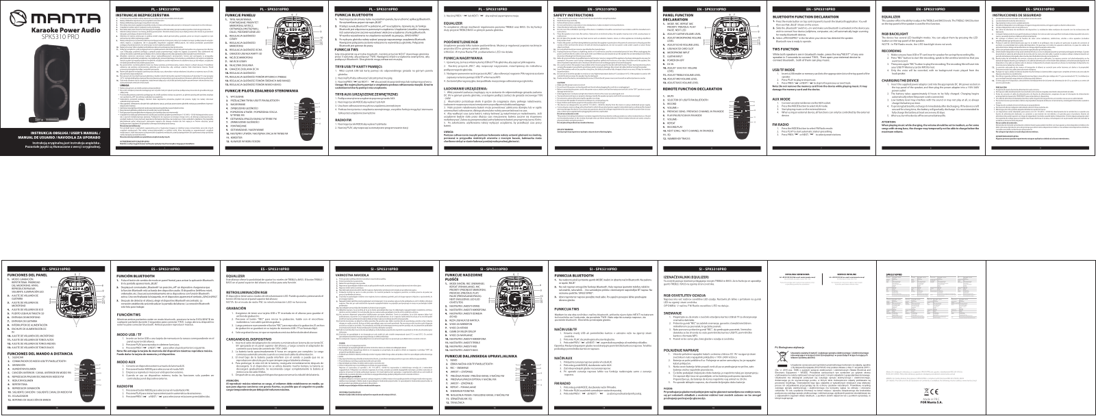 MANTA SPK5310Pro User guide - ManualMachine.com