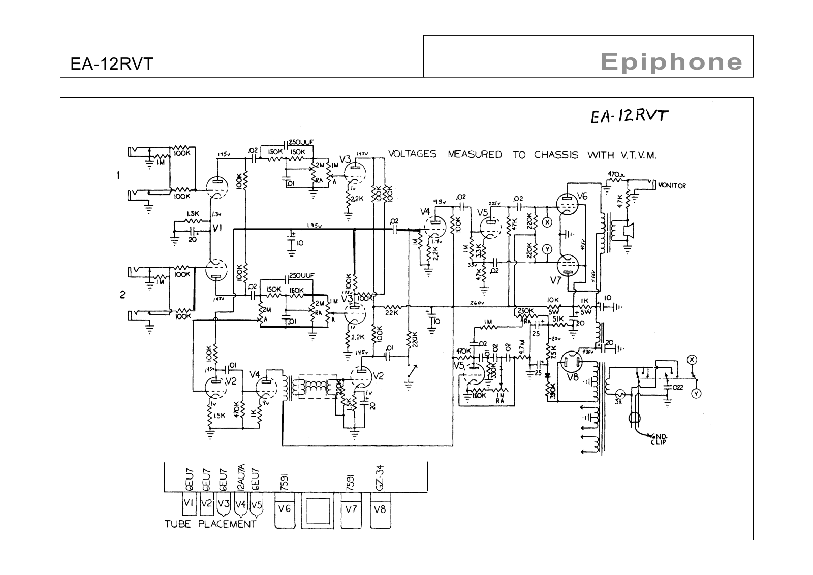 Gibson ea 12rvt-futura Schematic