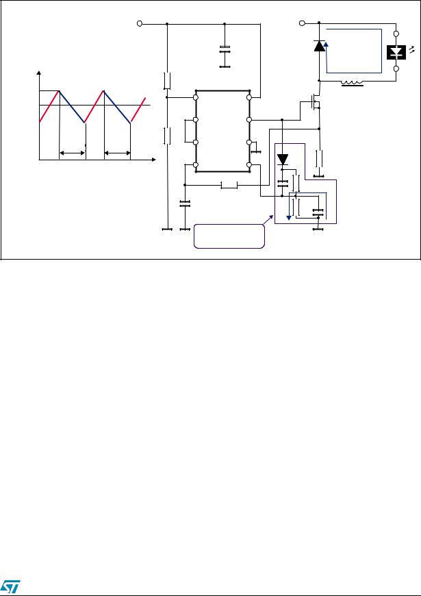 ST AN2928 Application note