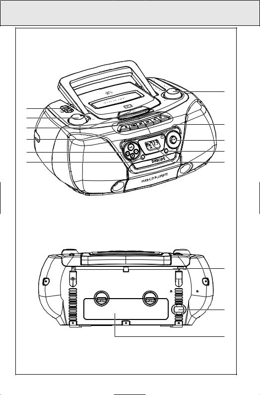 Philips AZ1217 User Manual