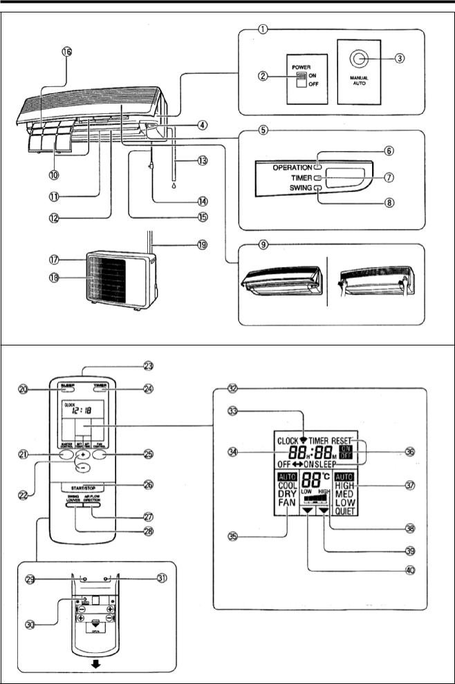 Fuji electric RSW 7A User Manual