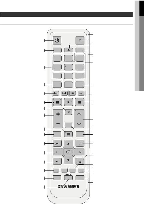 Samsung HT-C6500 User Manual