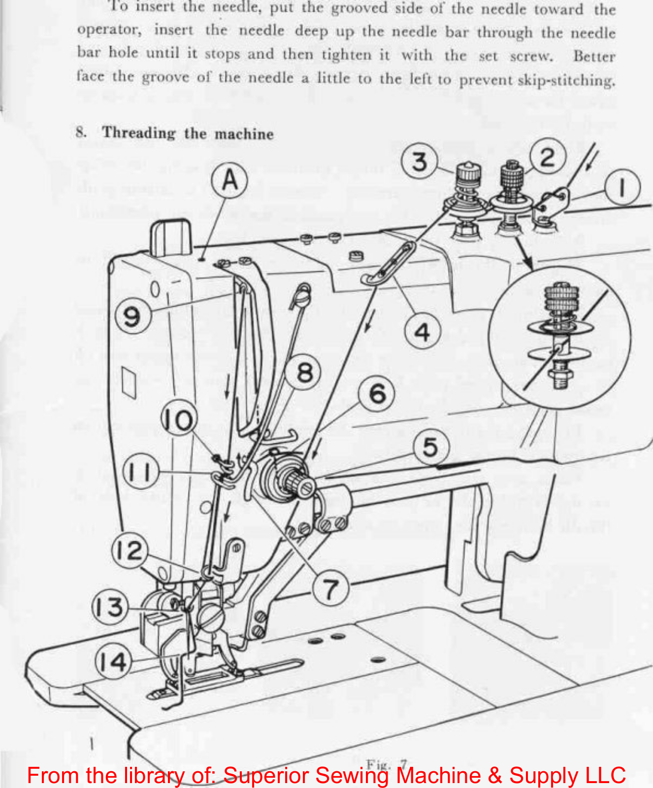 Juki LBH-763 Threading Diagram