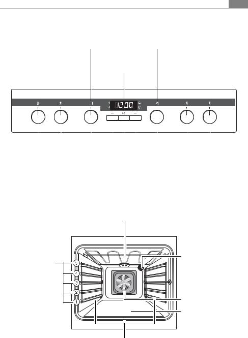 AEG E3191-5 User Manual