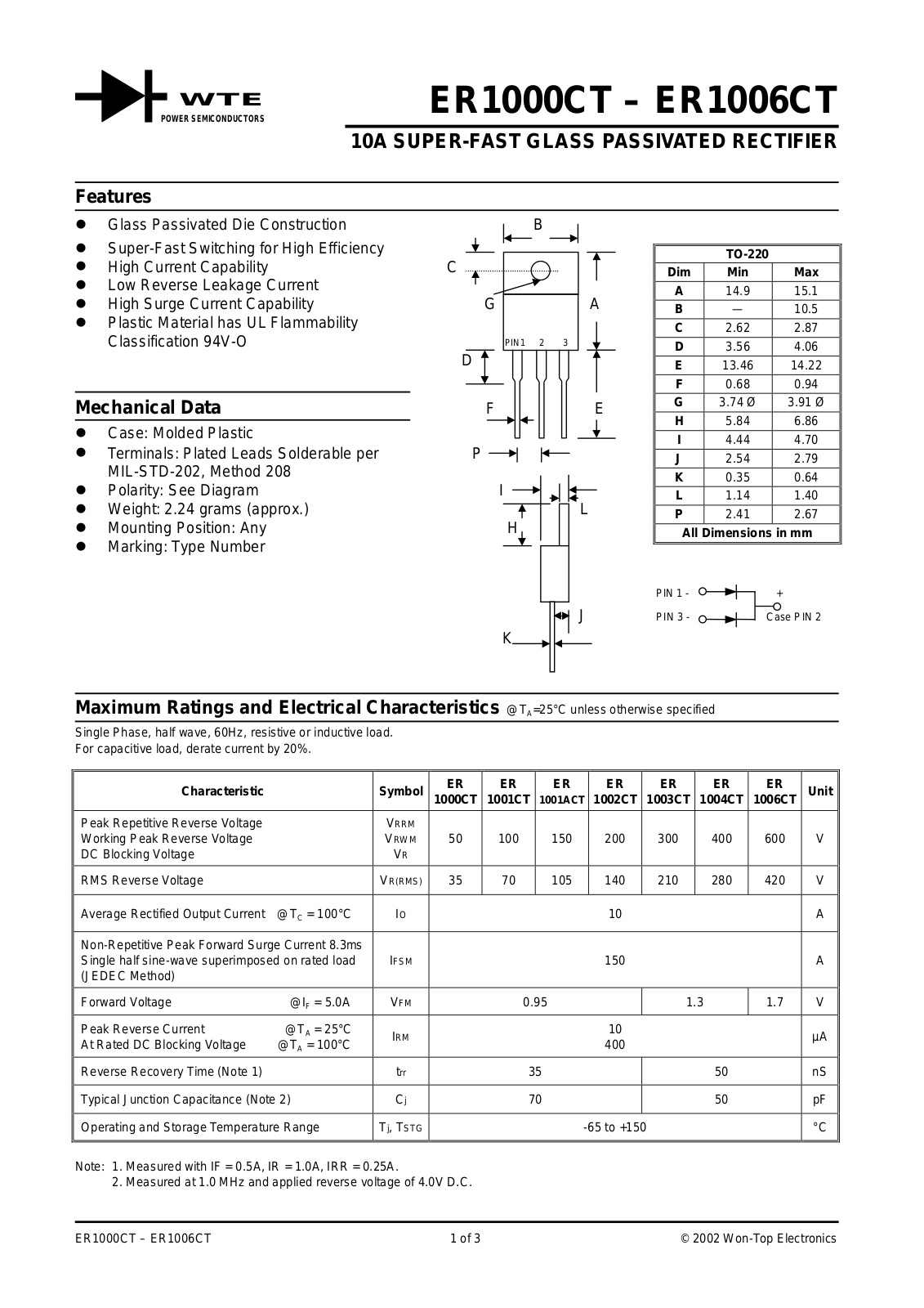 WTE ER1006CT, ER1004CT, ER1001ACT, ER1000CT, ER1002CT Datasheet