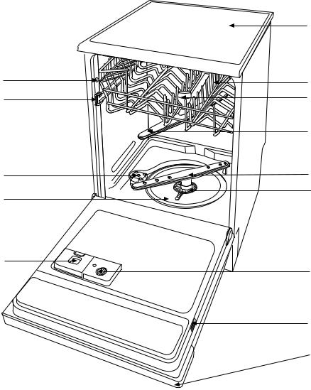 Zanussi DE6654ALU, DE6654 User Manual