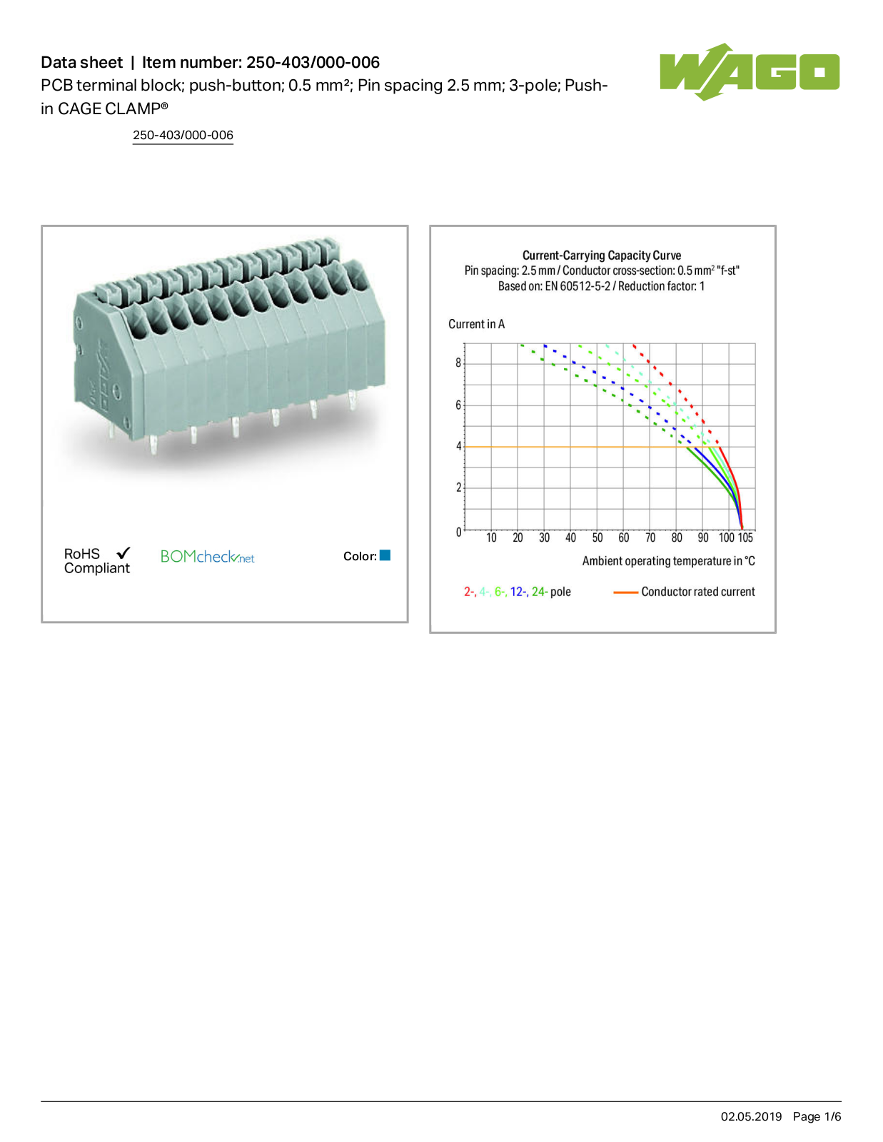 Wago 250-403/000-006 Data Sheet