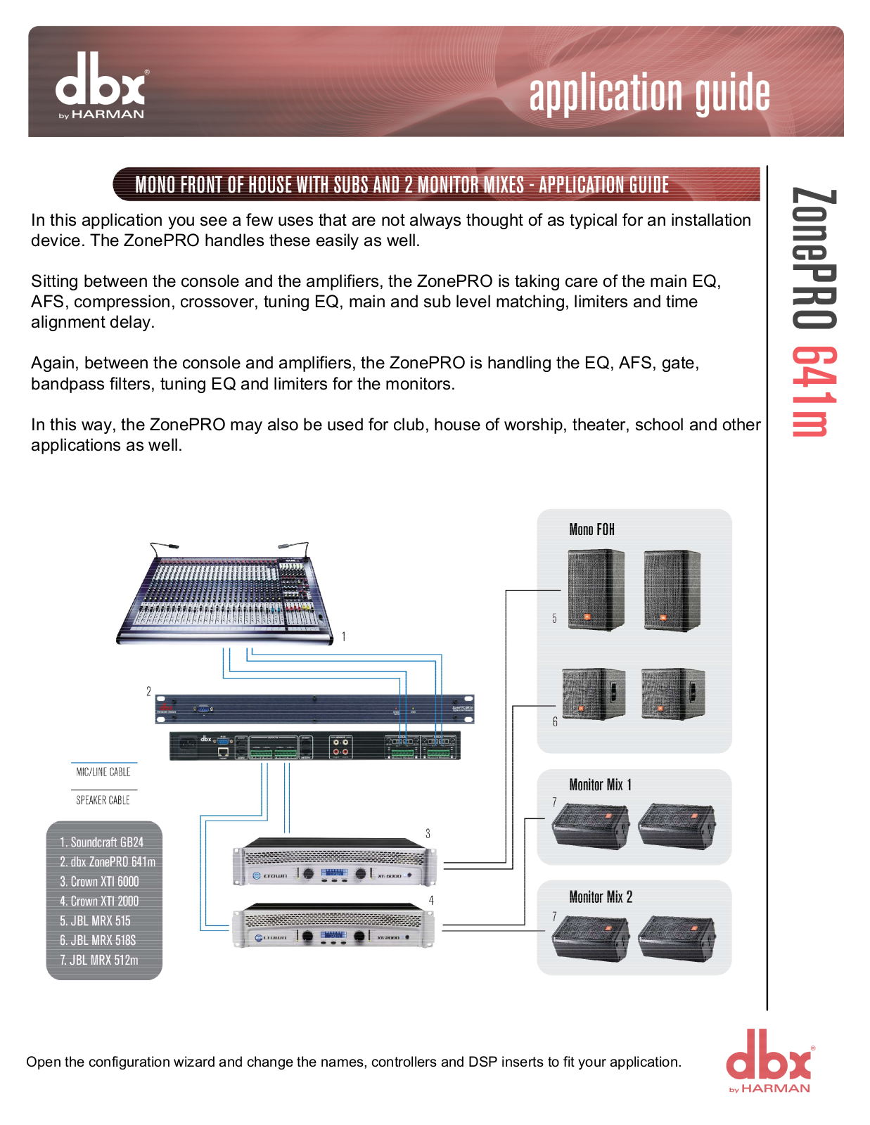 dbx ZonePRO 641m User Manual