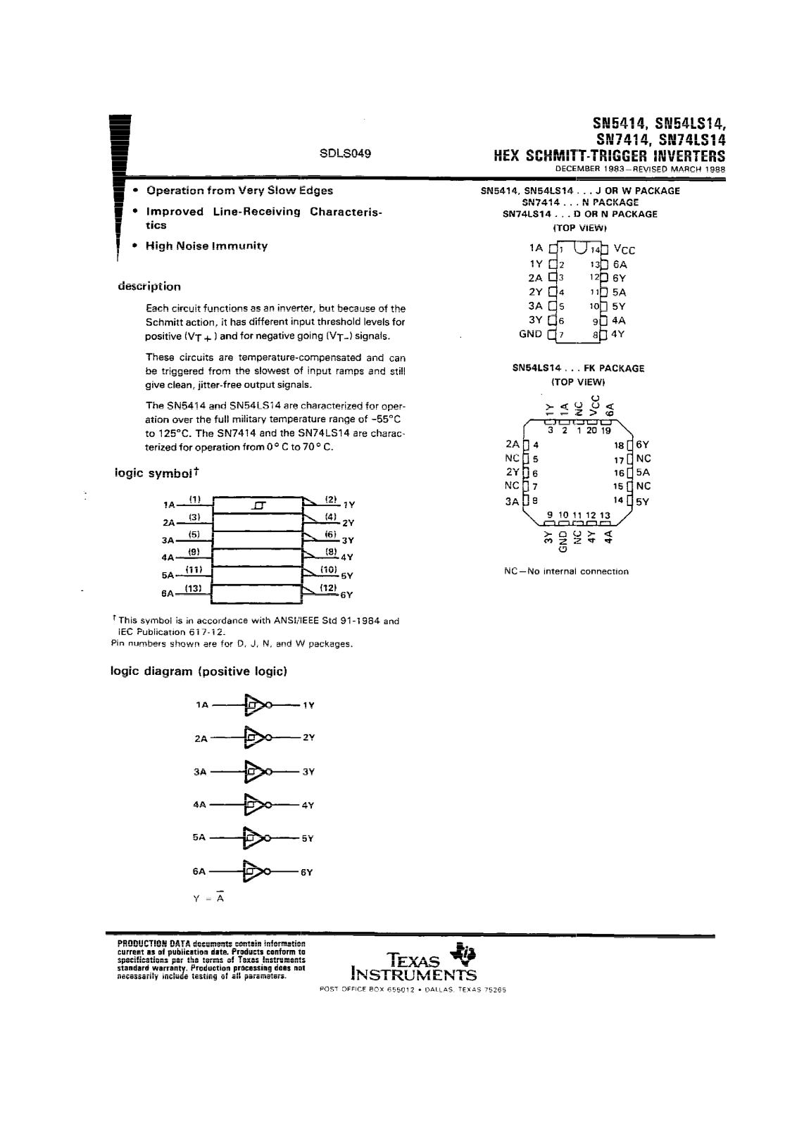 Texas Instruments 5962-9665801QDA, 5962-9665801Q2A Datasheet