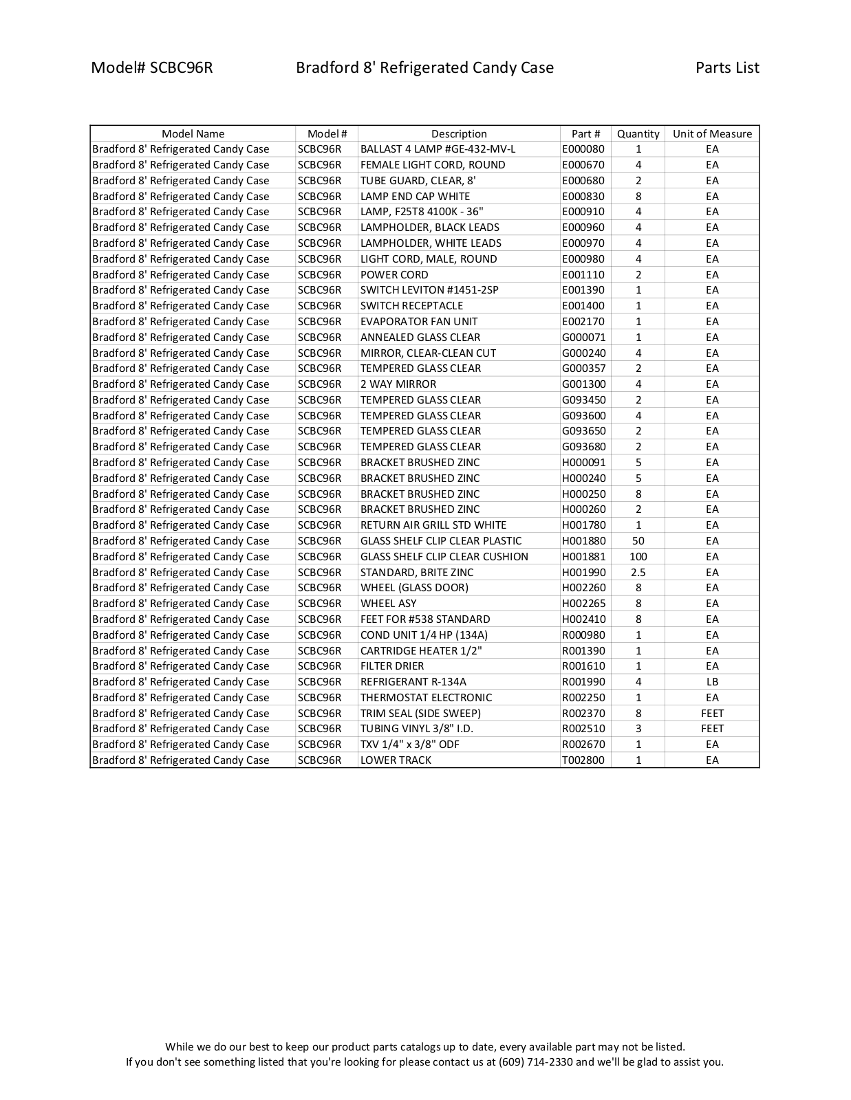 RPI Industries SCBC96R Parts List