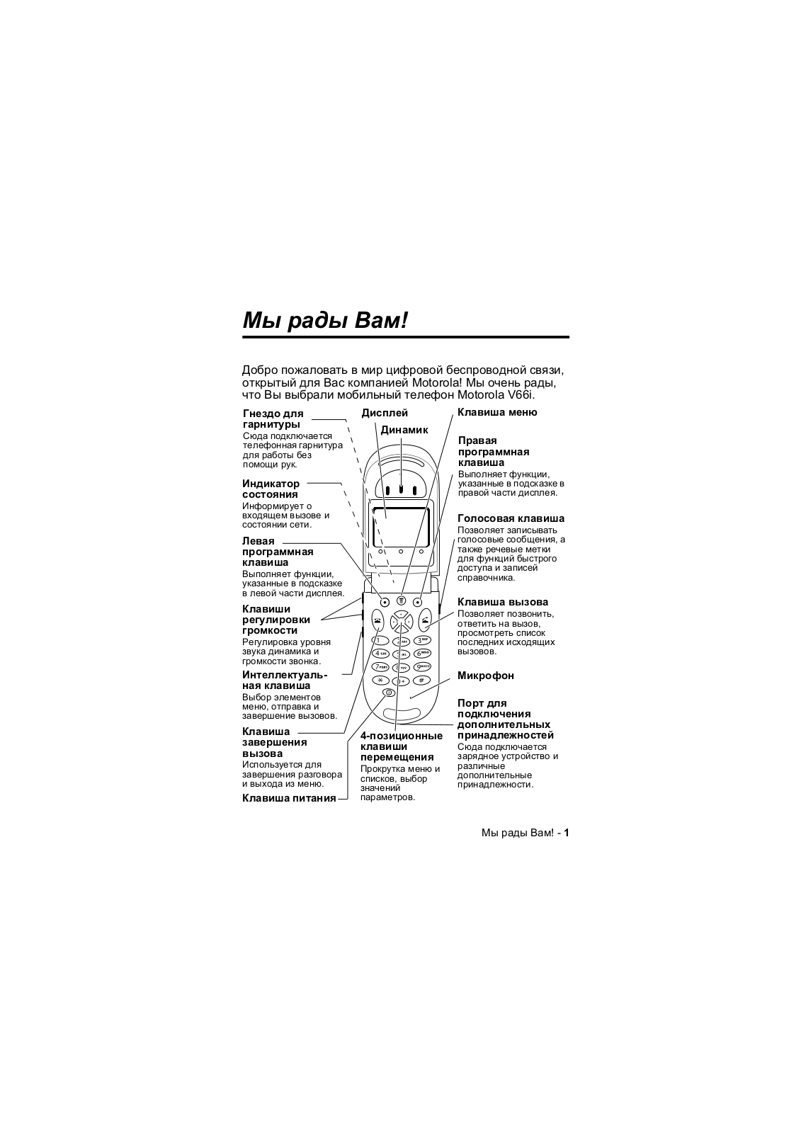 Motorola V66i User Manual
