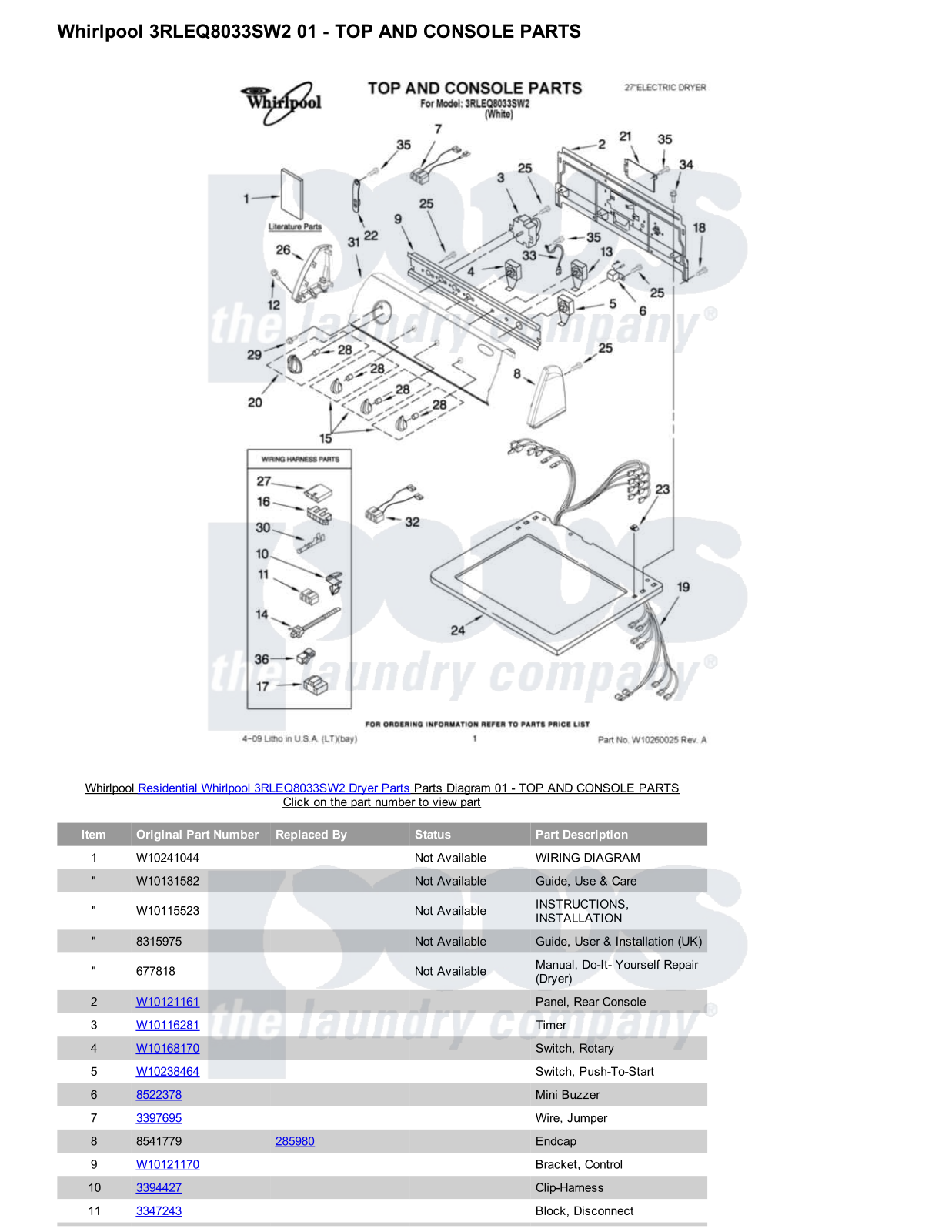 Whirlpool 3RLEQ8033SW2 Parts Diagram