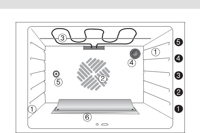 ARTHUR MARTIN GV673MC User Manual