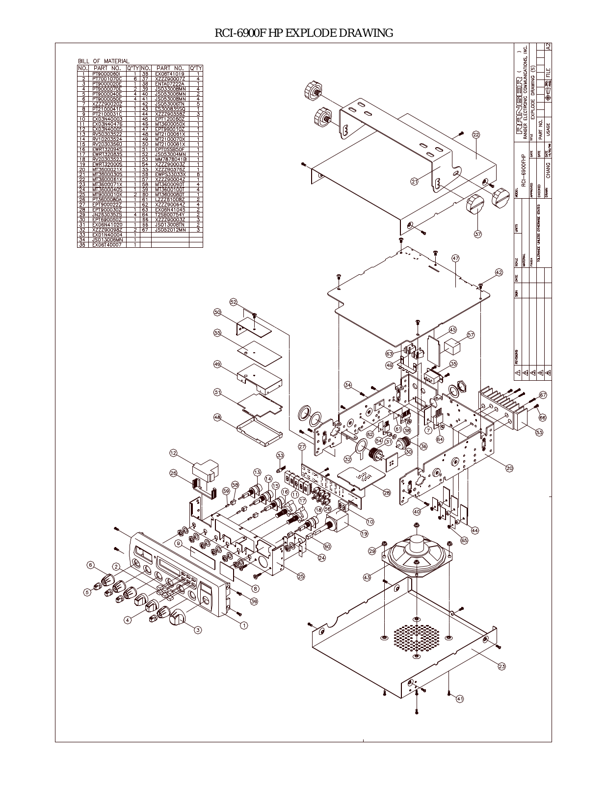 Ranger RCI6900 F25 User Manual