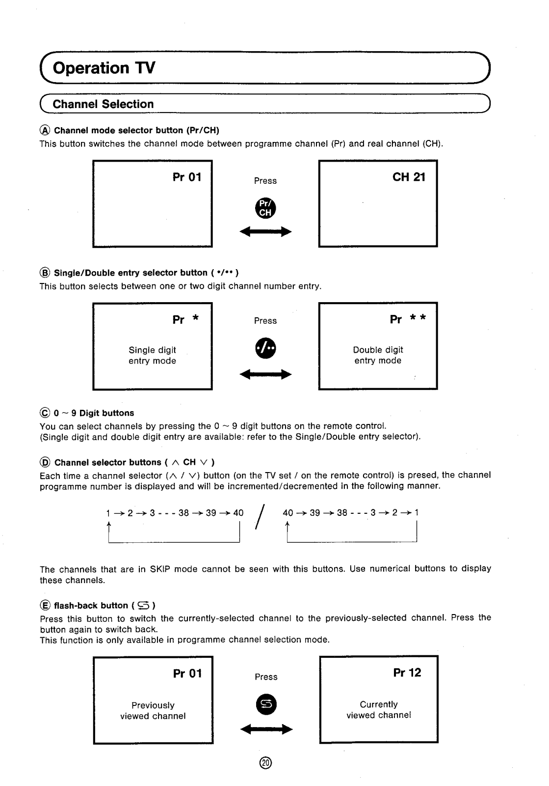 Sharp 66CSD8H, 59CS-D8H User Manual