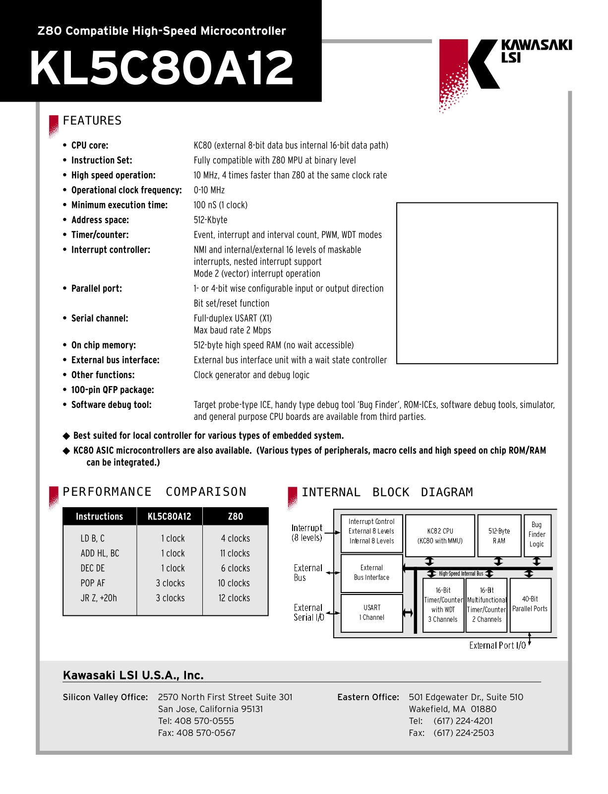 Kawasaki LSI KL5C80A12 Datasheet