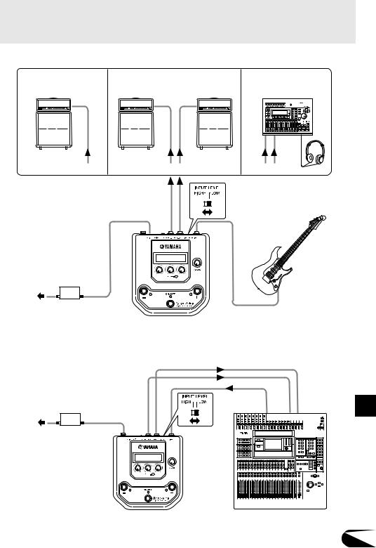 Yamaha MagicStomp User Manual