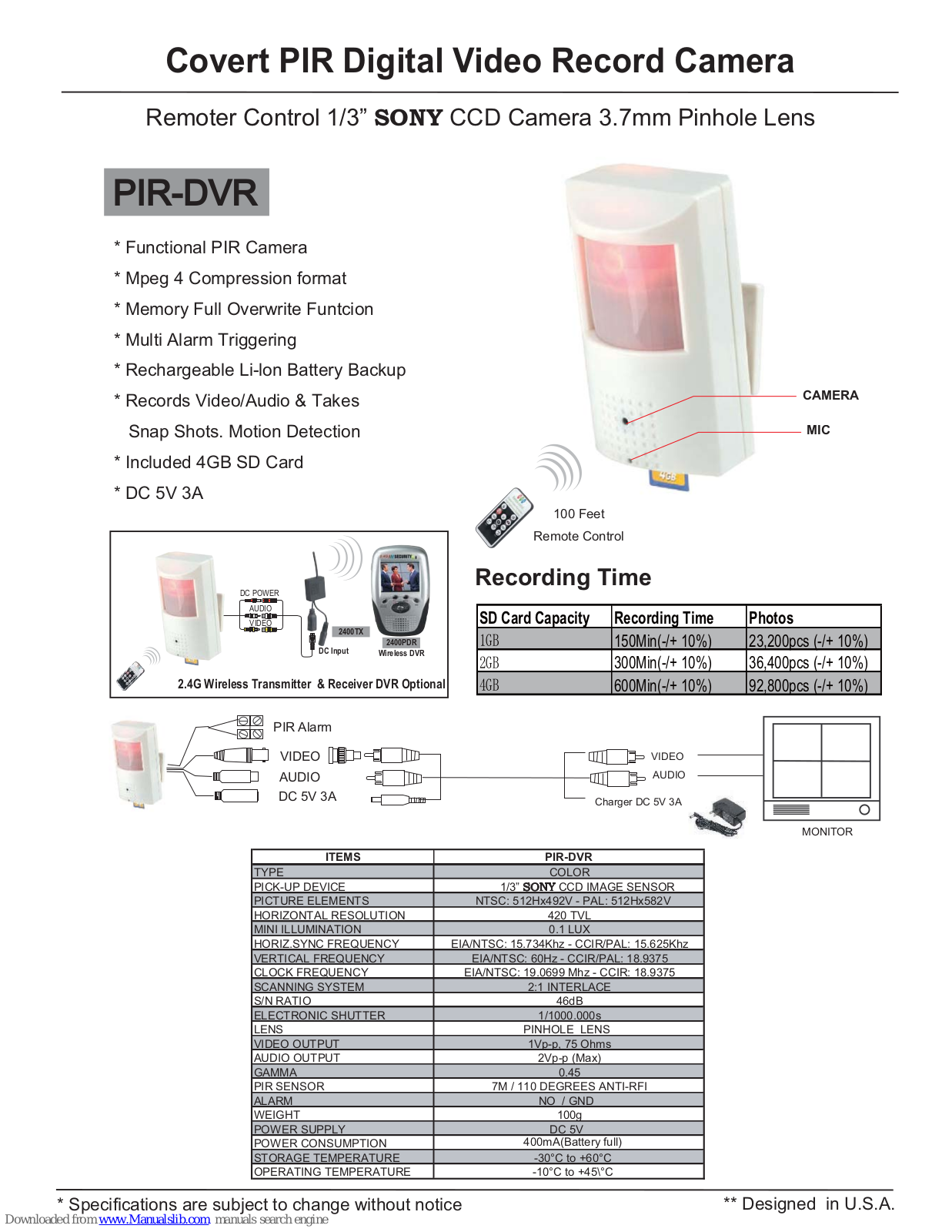 Sony PIR-DVR User Manual