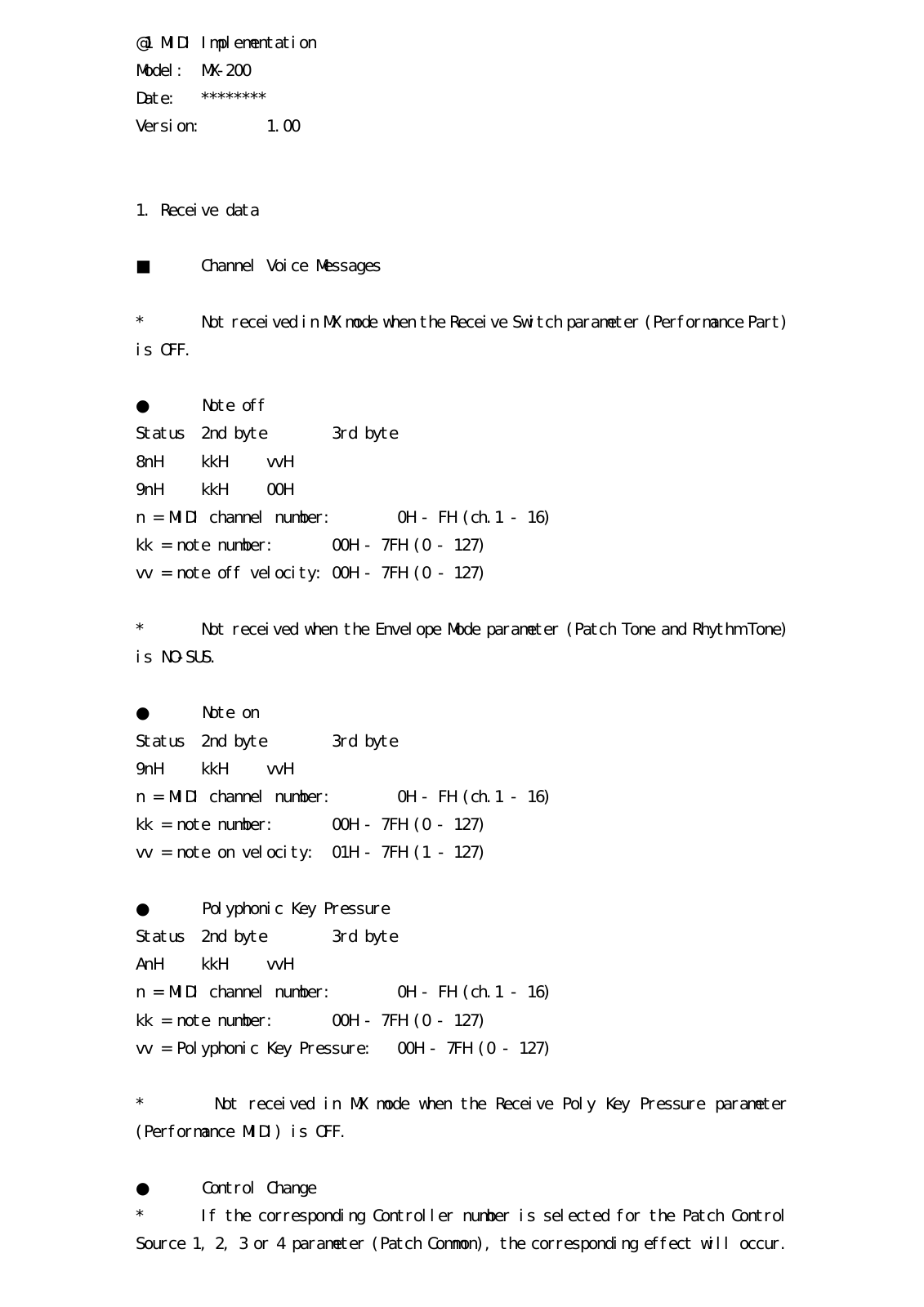 Roland MX-200 User Manual