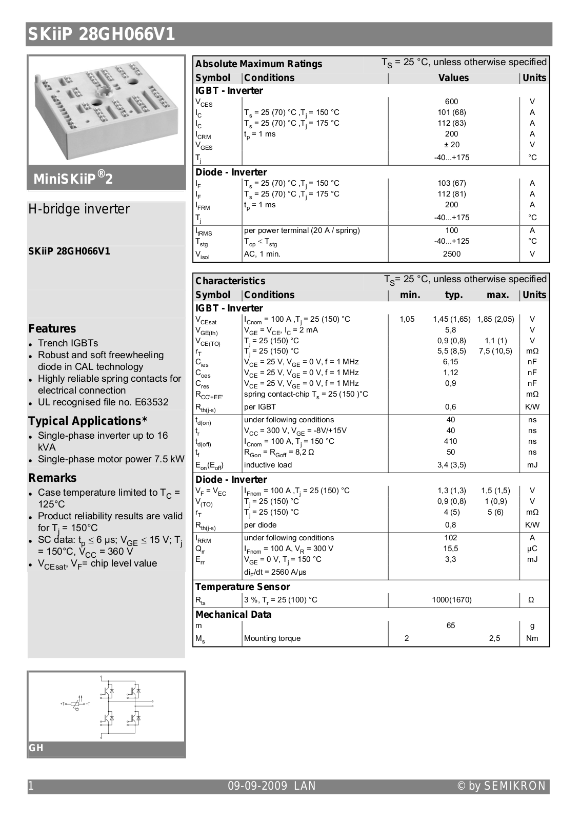 Semikron SKIIP28GH066V1 Data Sheet