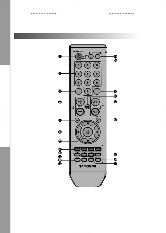 Samsung DCB-B270Z User Manual