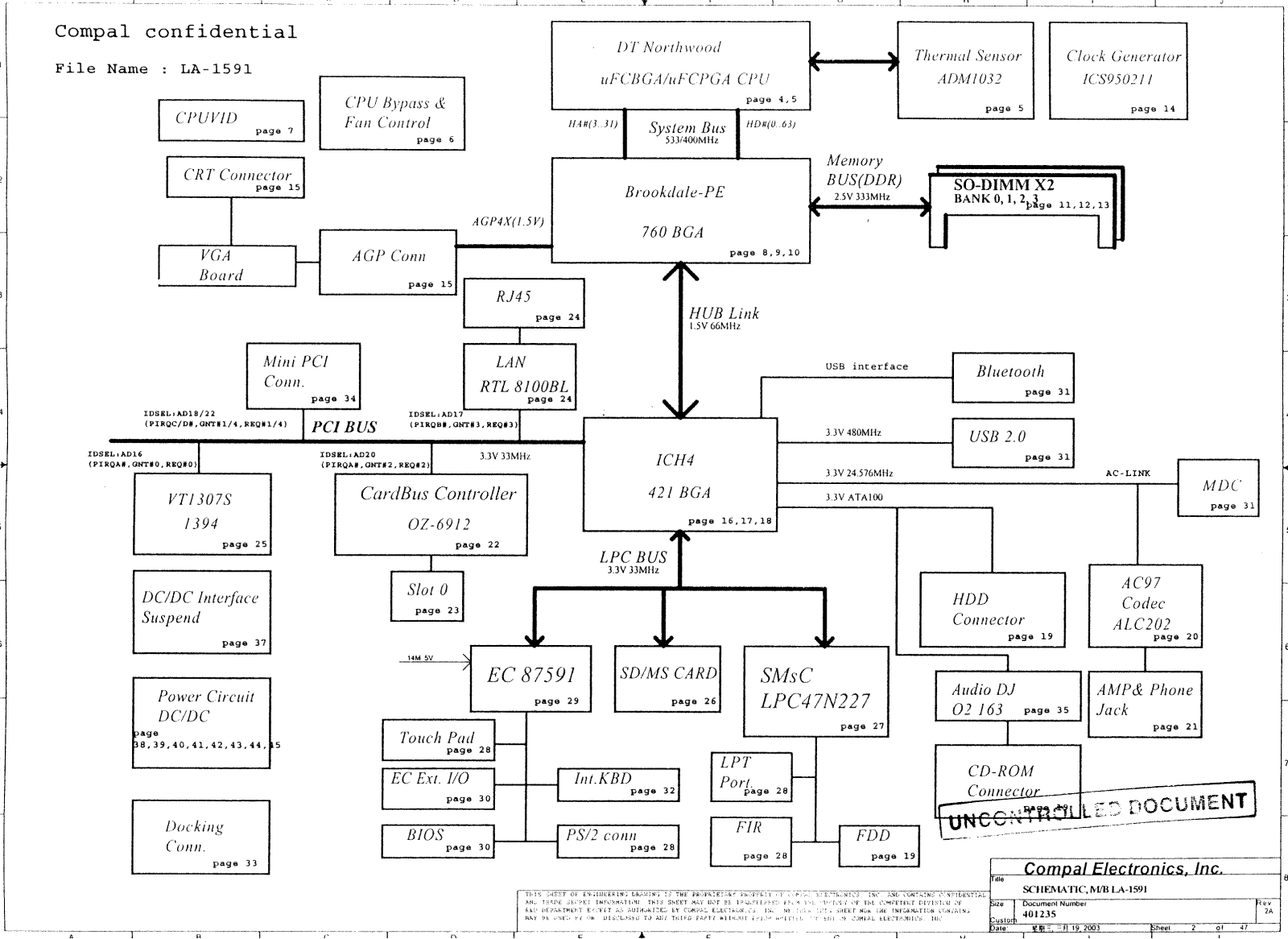 Acer TravelMate 420 Schematics   Rev2A