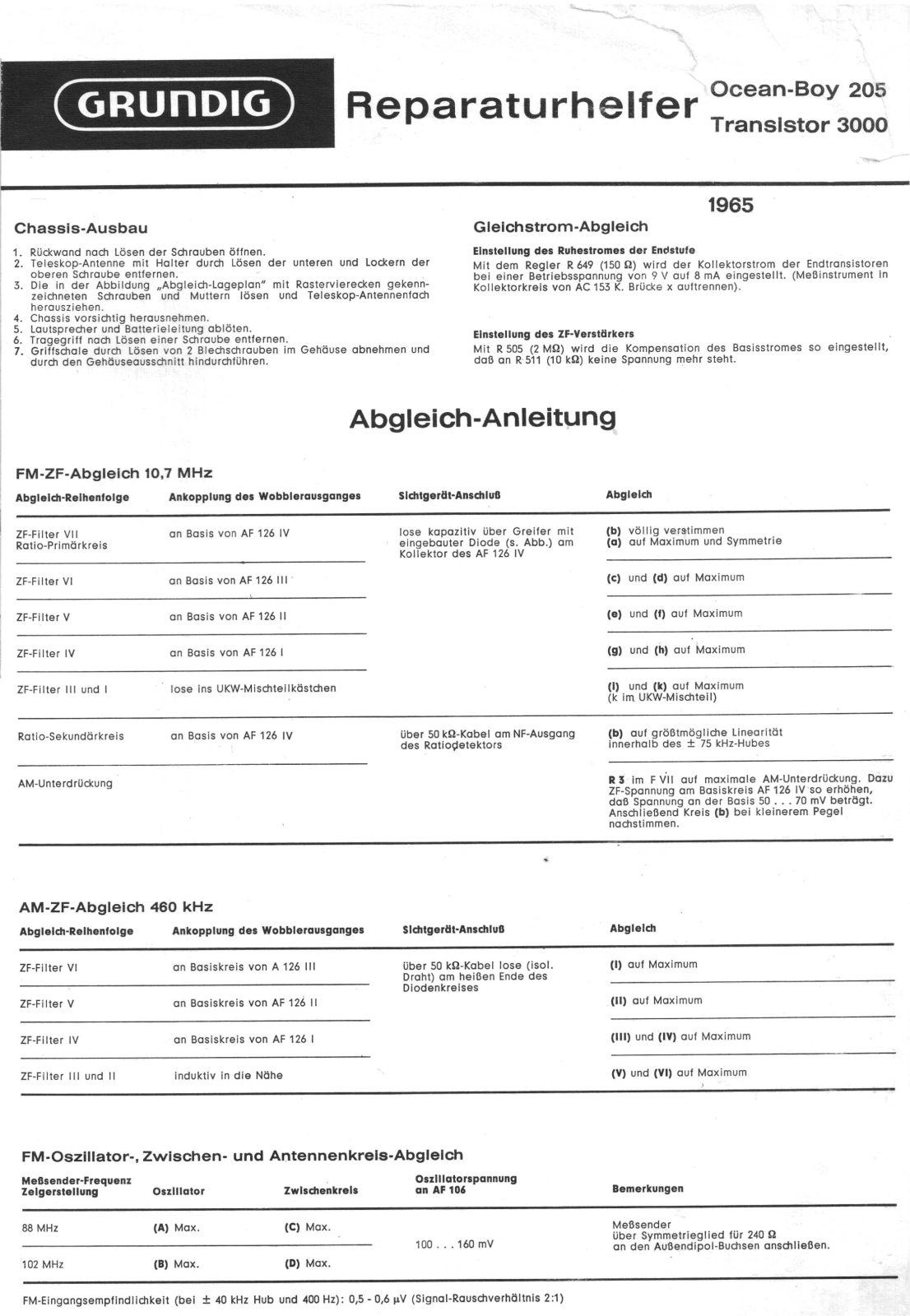 Grundig MV-4-Ocean-Boy-205 Service Manual