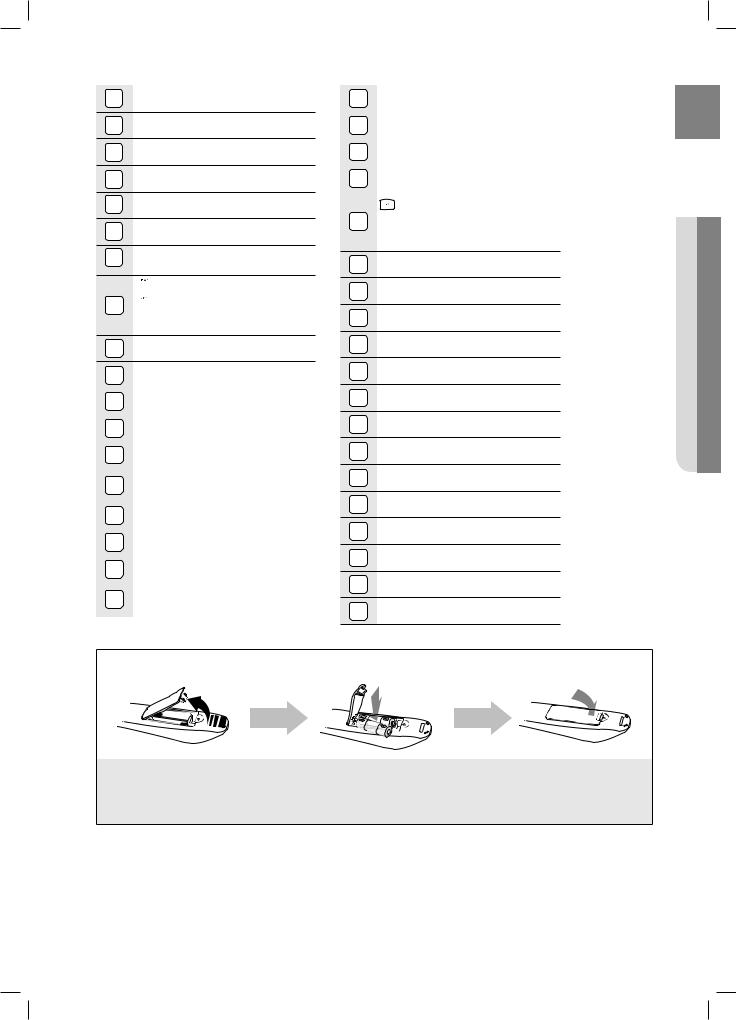 Samsung HT-BD1220 User Manual