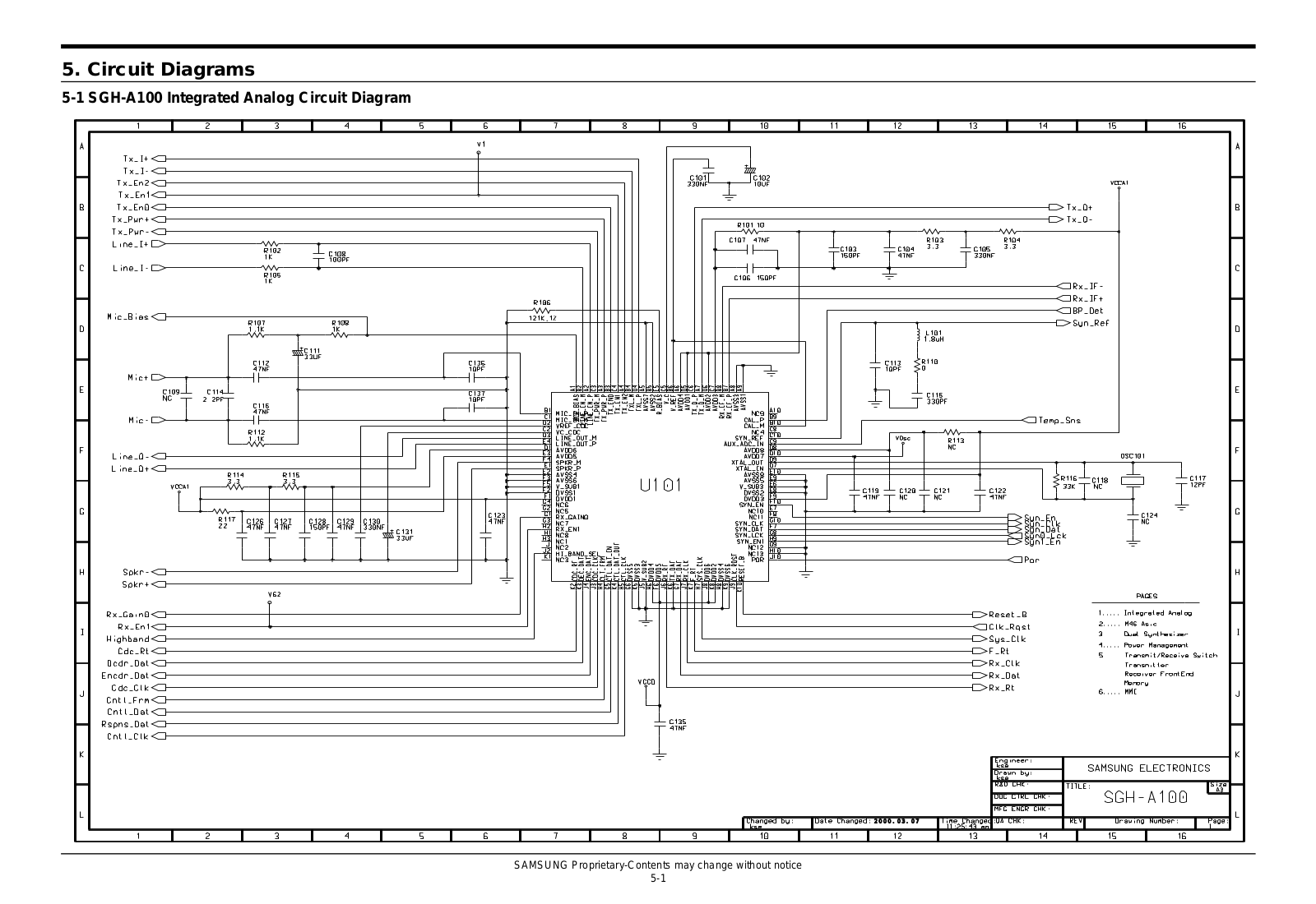 Samsung SGH-A188 Schematics Diagram