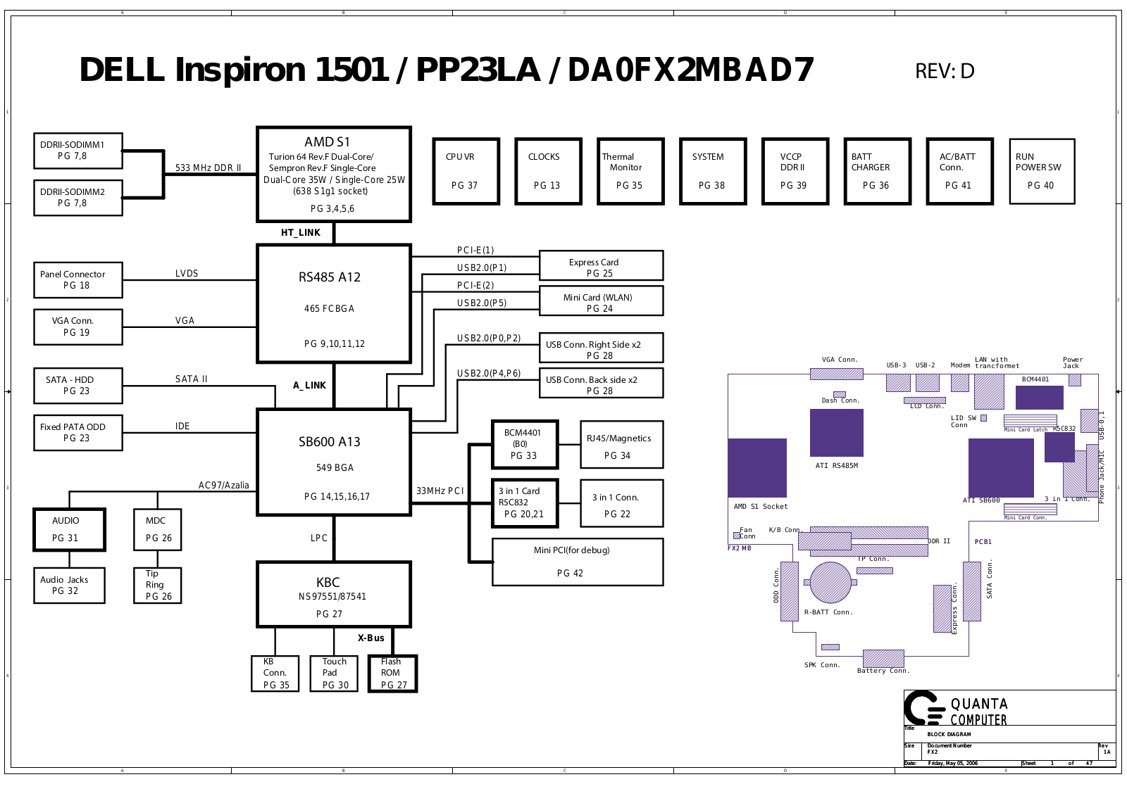 Quanta FX2 DA0FX2MBAD7, Inspiron 1501, Vostro 1000 Schematic