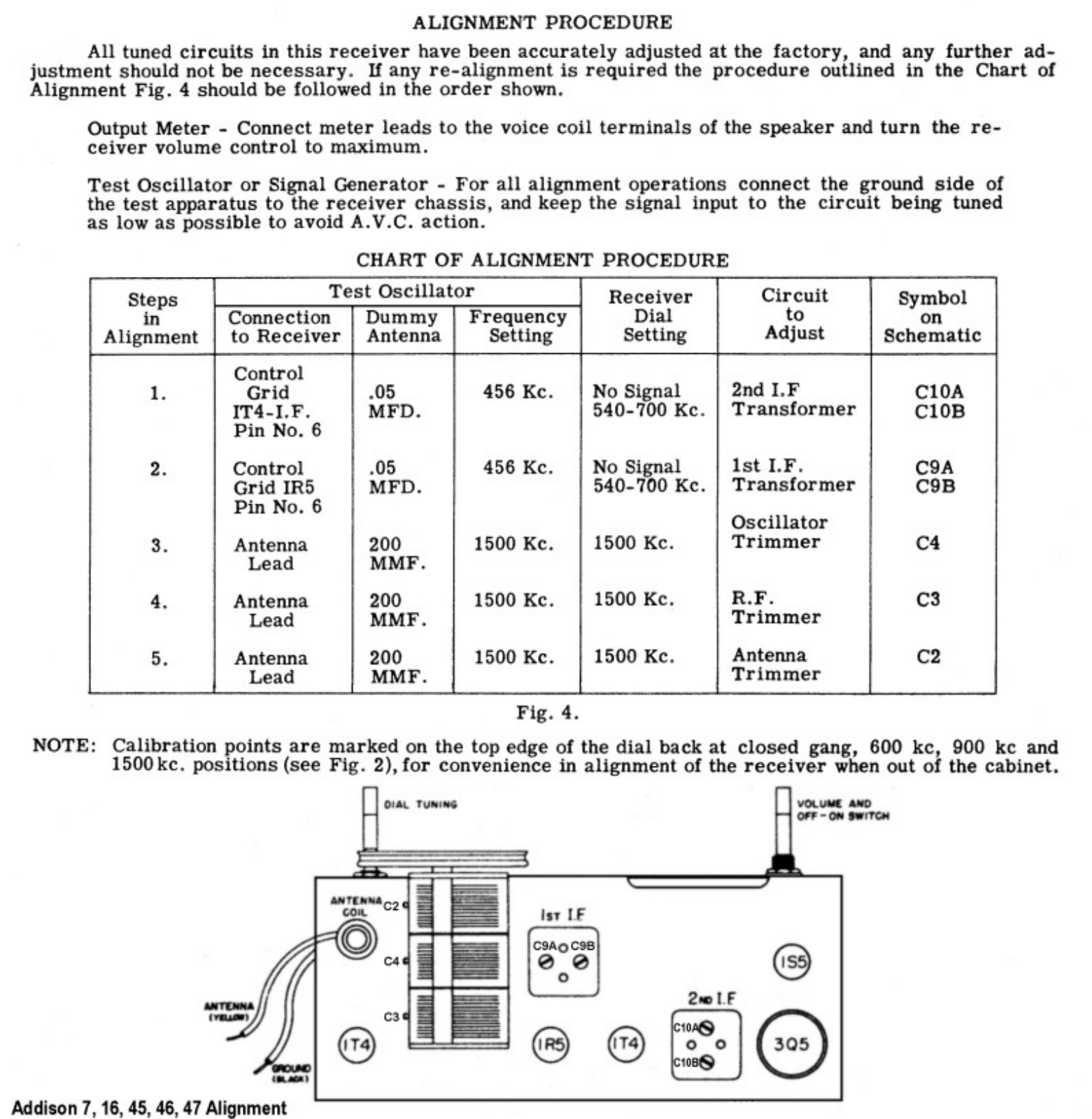 Addison 16, 45, 46, 47align schematic