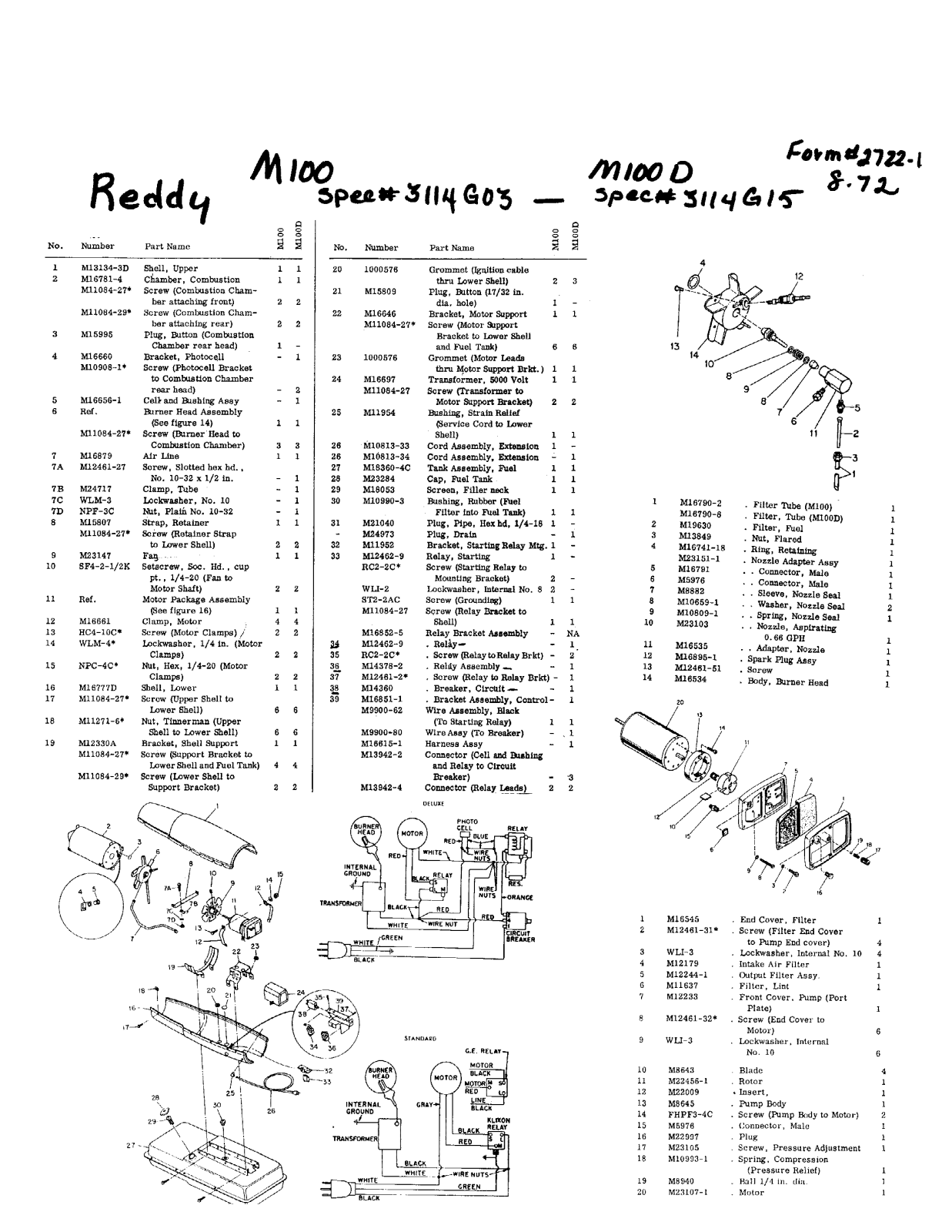 Desa Tech M100 Owner's Manual