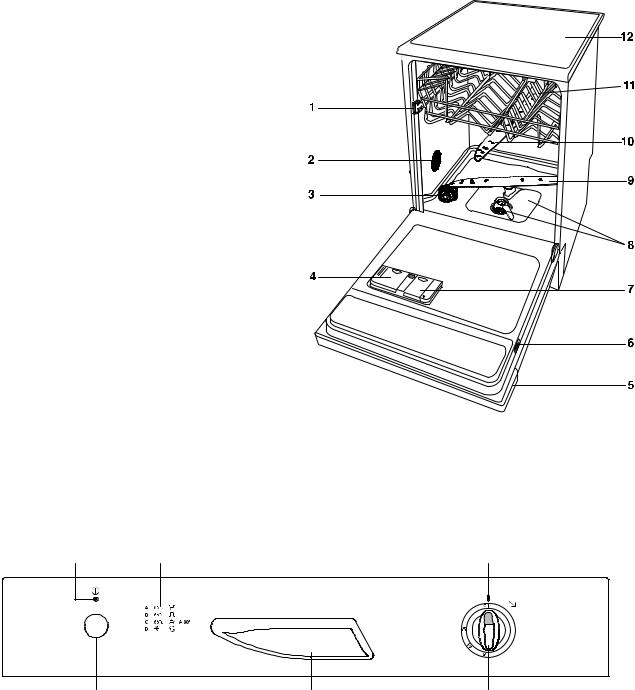 Zanussi DA6241 User Manual