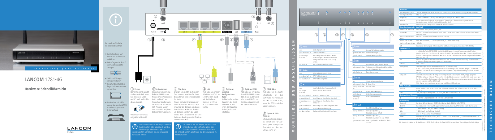 Lancom Systems 1781-4G User guide