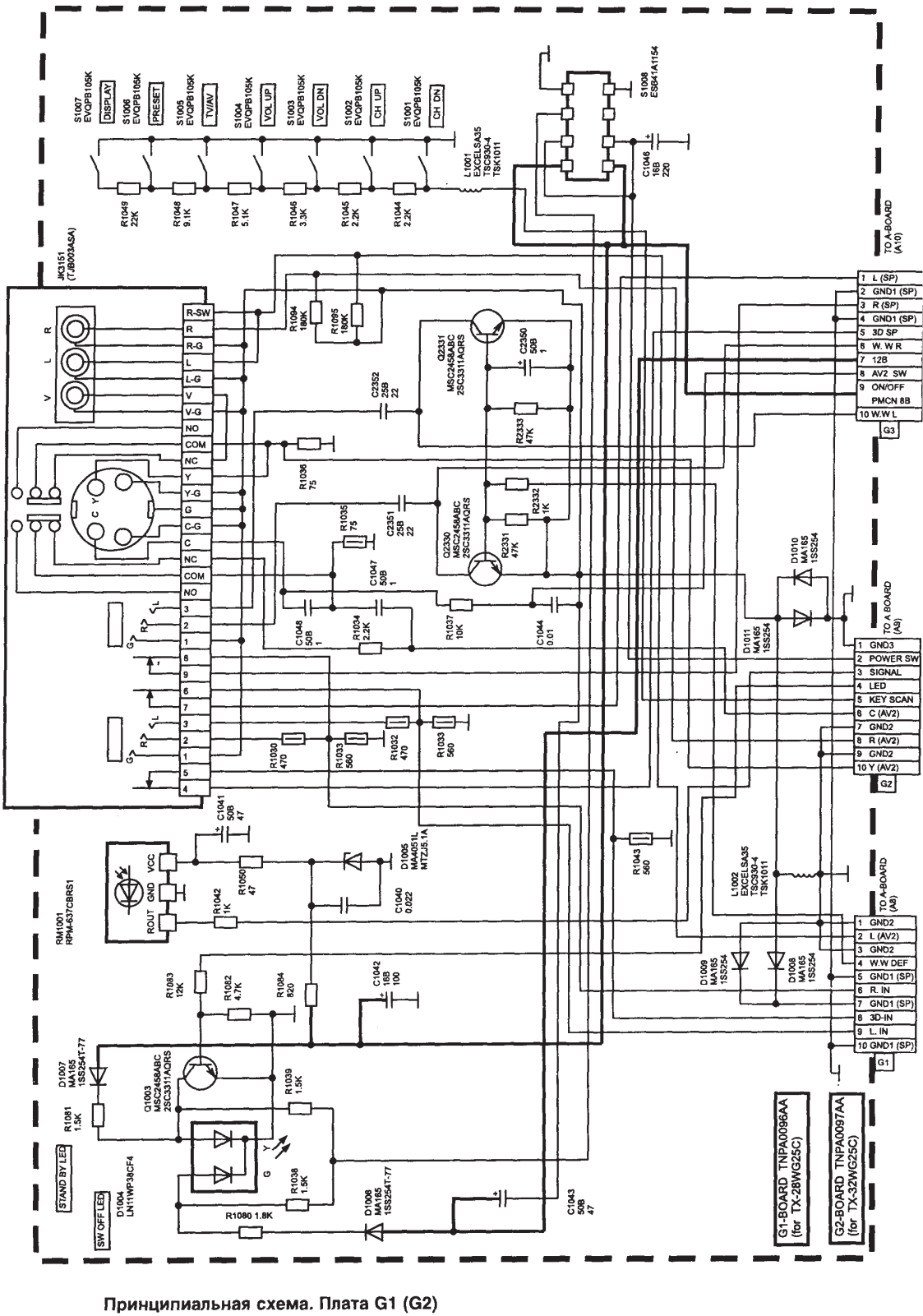 PANASONIC TX28WG25C Schematics