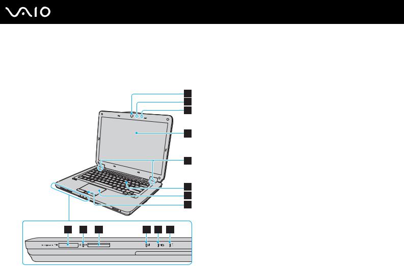 Sony VGN-CS16Z, VGN-CS11S, VGN-CS1, VGN-CS11ZR, VGN-CS11SR User Manual