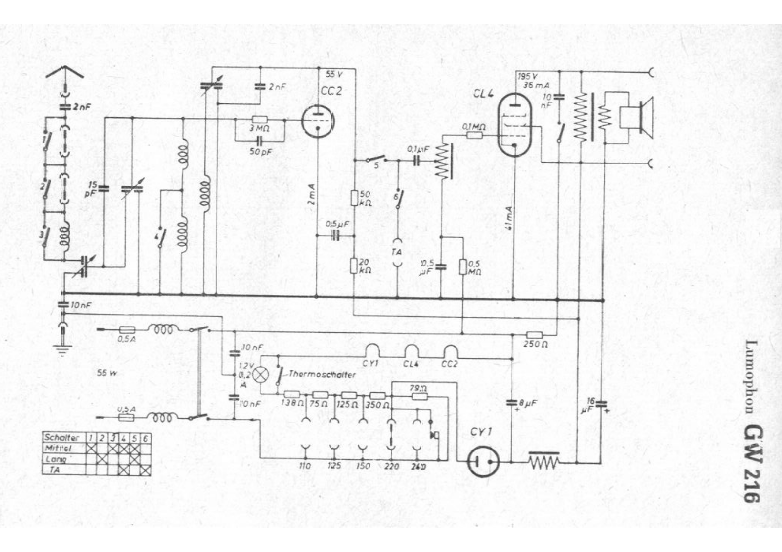 Lumophon gw216 schematic - ManualMachine.com