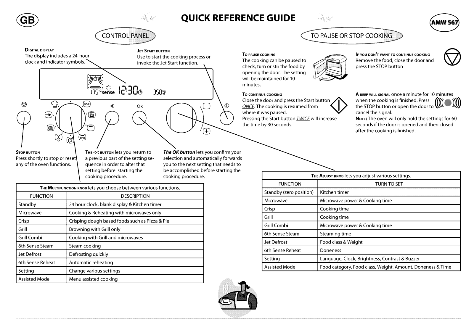 Whirlpool AMW 567 AL, AMW 567 IX, AMW 567 NB, AMW 567 WH INSTRUCTION FOR USE