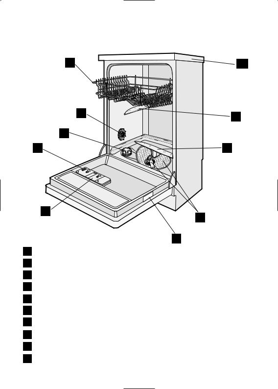 AEG ESF43010 User Manual