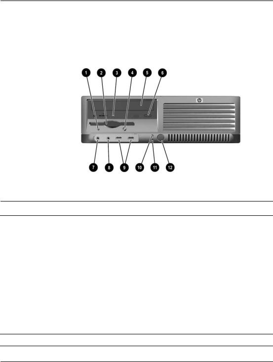 Hp COMPAQ DC7600 SMALL User Manual